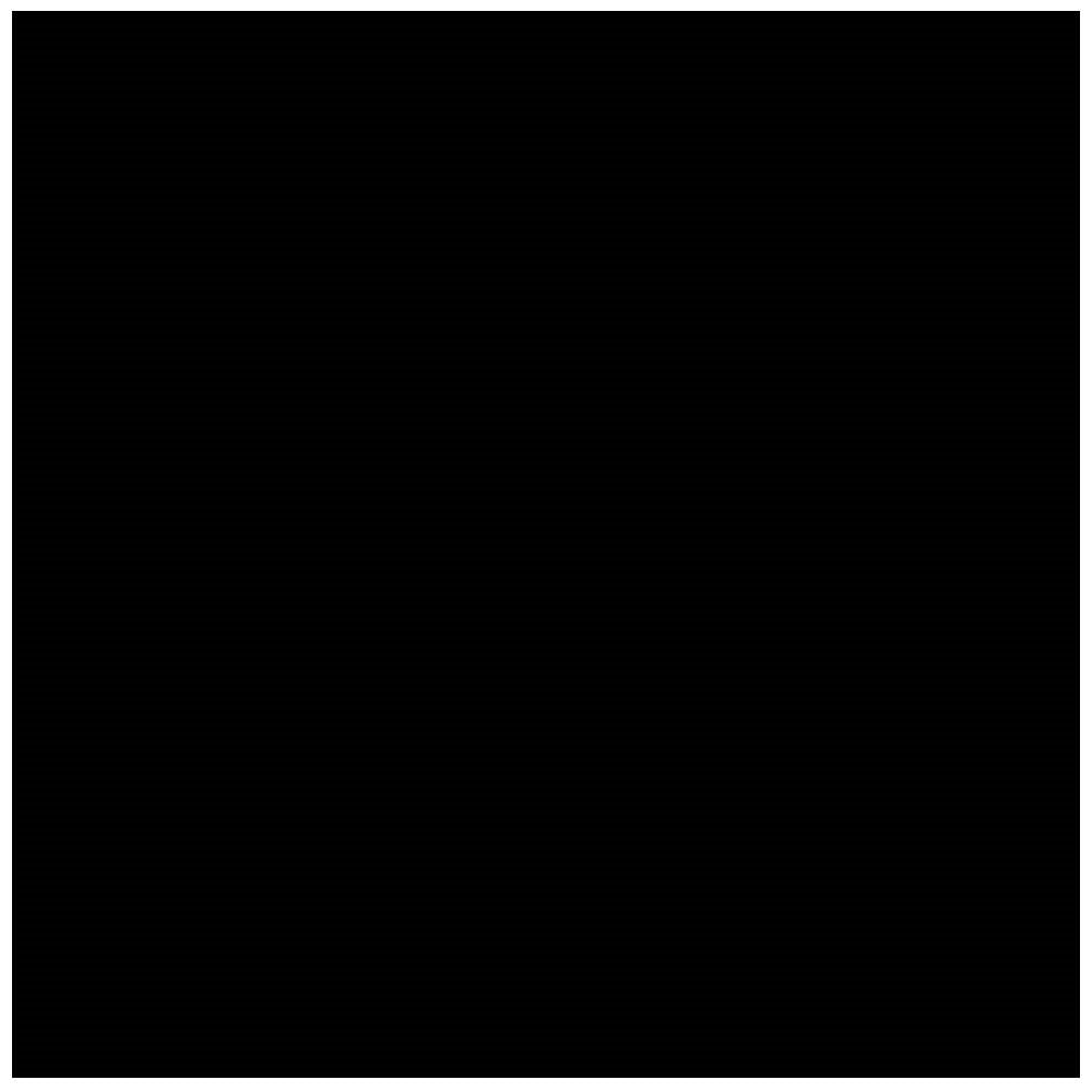 Rothco Black Solid Color Bandana 4148