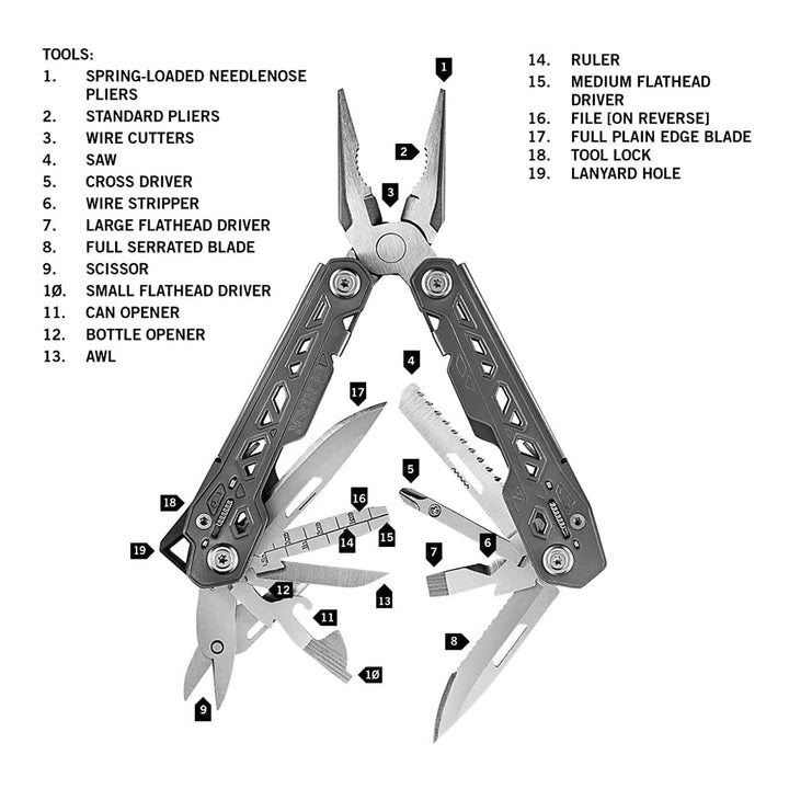 Gerber Truss Gray Multi Tool 30-001343