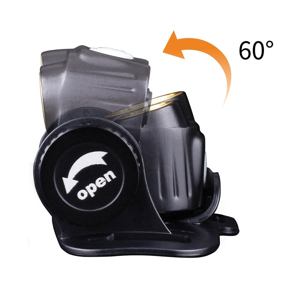 Fenix HM65R Rechargeable Headlamp 1400 Lumens