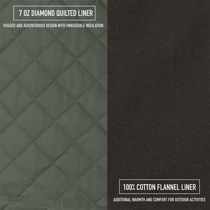 Olive Drab Diamond Quilted Cotton Jacket 42005